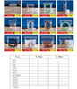 Transparent Large PVC Bag Food Grade Waterproof PE Plastic with Zipper Lock Sealable Accessories Split Sealing Pocket