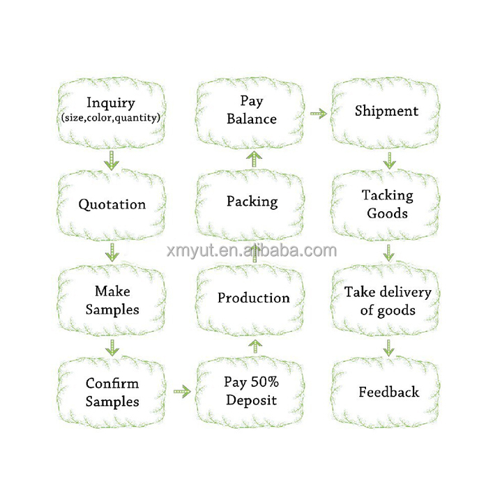 Tote Bags Packing Bags Gift Drawstring Recyclable Screen Printing Acceptable Silkscreen Accept Jewelry Pouch with logo